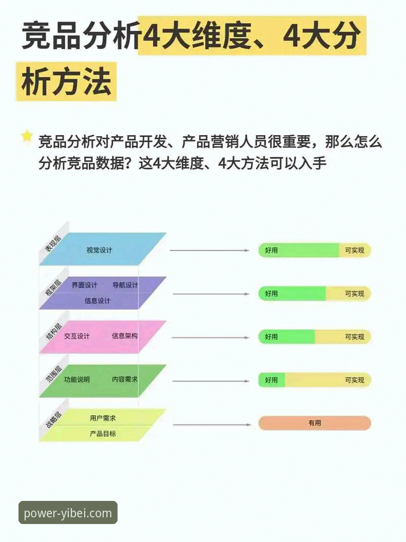 易倍官网下载对比深度分析：从实战角度全面解析版本差异与选择策略