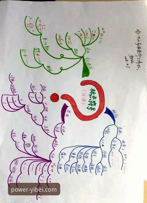 易倍体育官网究竟是什么？一个实战派用户的深度解析