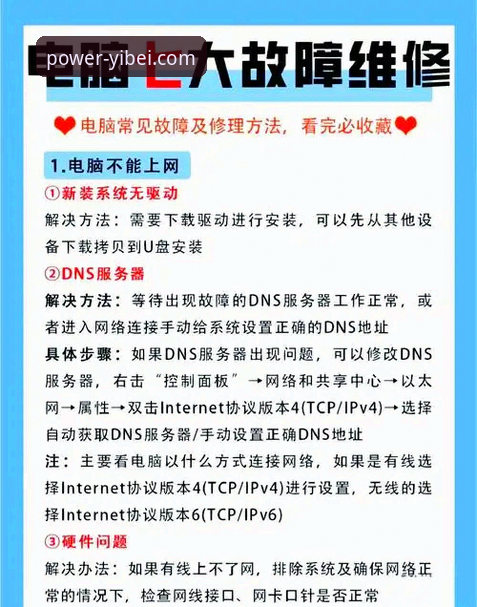 易倍官网体验下载不了怎么办 易倍官网下载难题全面解析:从原因排查到解决方案的深度指南
