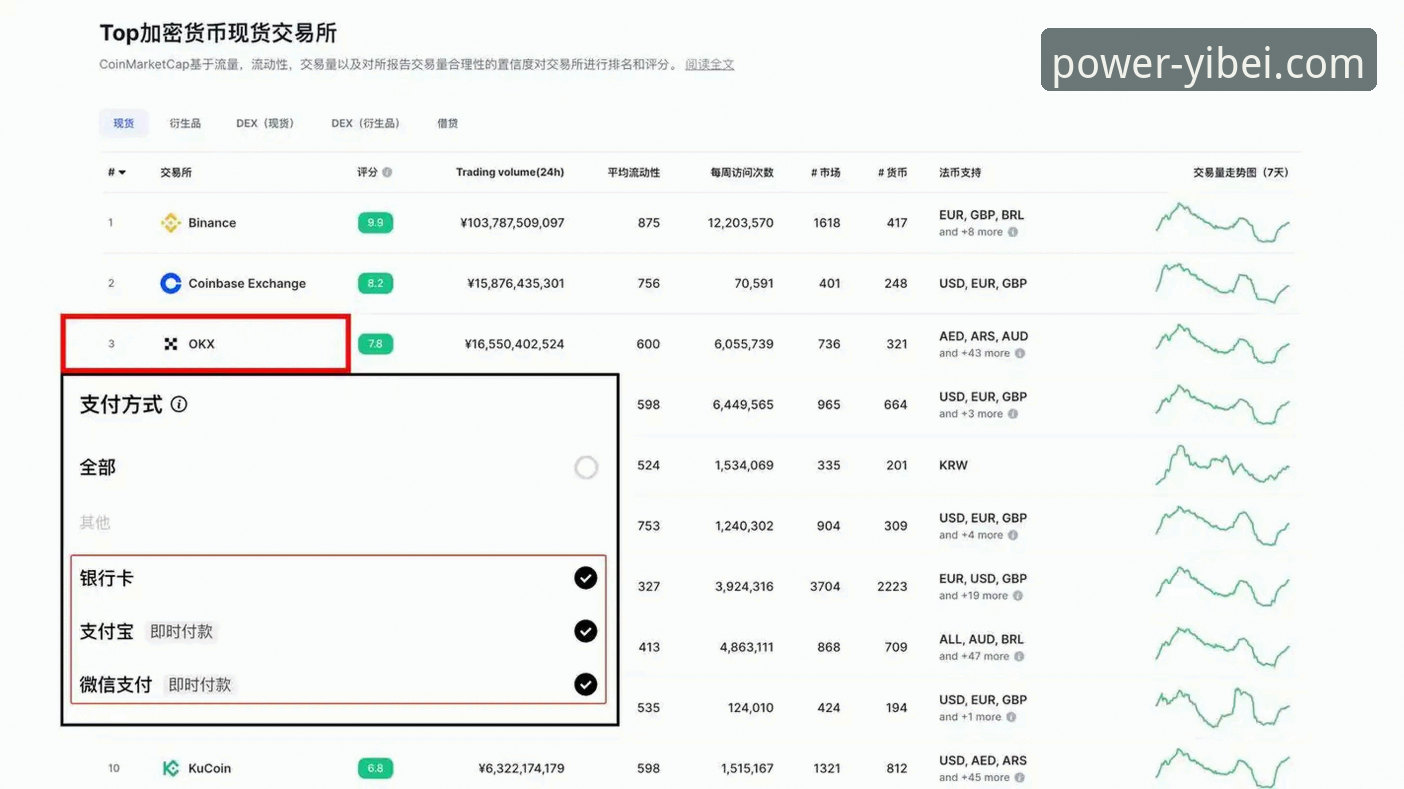 易倍官网链接 易倍体育官网链接使用指南:注册流程、手机版下载与竞品评测分析